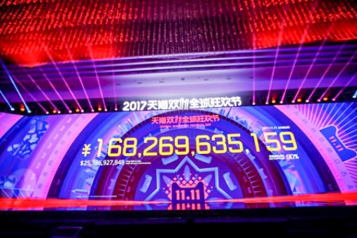 Alibaba thắng lớn trong “ngày Độc thân” 2017