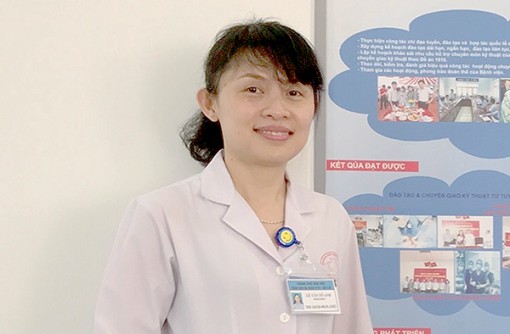 Đôi bạn “song hành” huyết áp và đái tháo đường