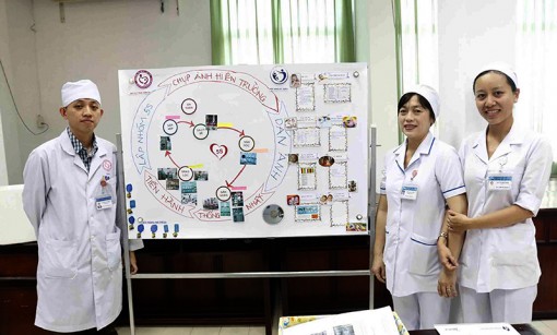 Thi đua nâng cao chất lượng

và thương hiệu bệnh viện