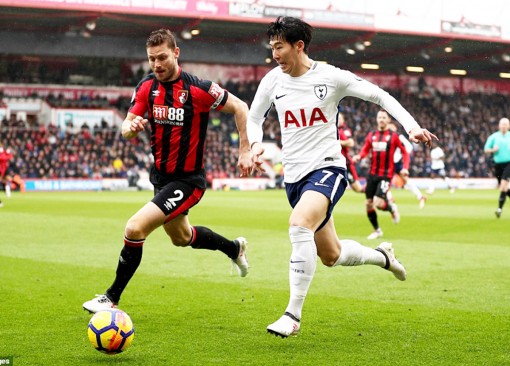 Son Heung-min – “mũi nhọn” sắc bén của tuyển Hàn Quốc
