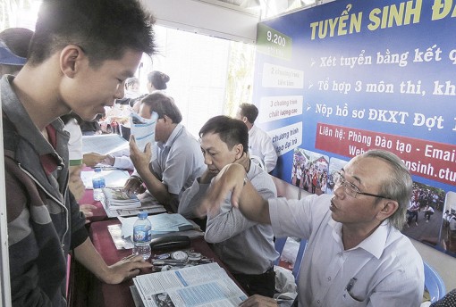 Chính sách ưu tiên xét tuyển,

xét tuyển thẳng vào Trường ĐH Cần Thơ năm 2018