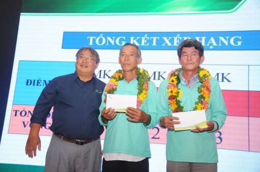 250 nông dân tham gia Hội thi nông dân Mappacific