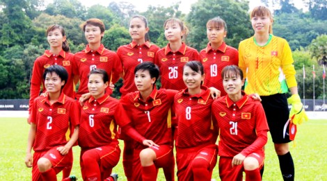 Bóng đá nữ Việt Nam hướng đến lần đầu dự World Cup