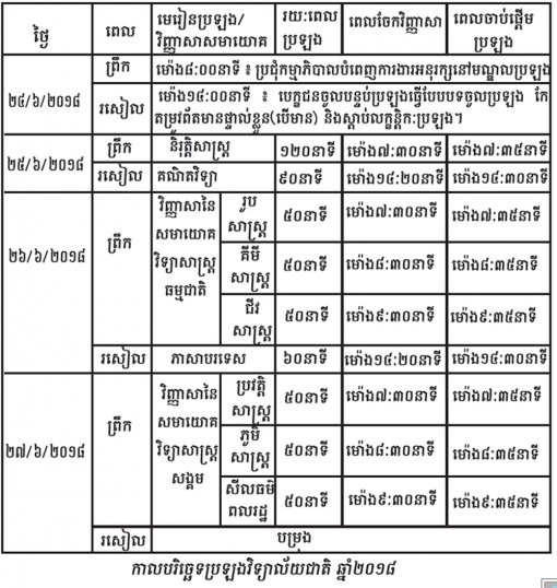 ប្រ​កាស​ជា​សា​ធារ​ណៈស​​ម័យ​ប្រ​ឡង​វិ​ទ្យា​ល័យ​ជាតិ