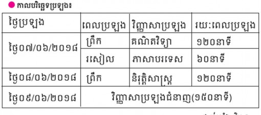 ចំ​ណុច​ថ្មី​ៗក្នុង​ផែន​ការ​ជម្រើស​សិស្ស​គ្រប់​កម្រិត​ ឆ្នាំ​សិក្សា​២០១៨​-២០១៩