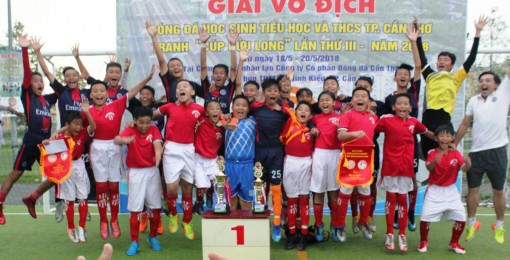 Động lực cho phong trào bóng đá học đường