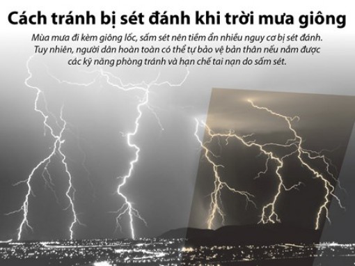 Làm gì để tránh bị sét đánh khi trời mưa giông