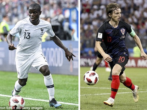 20 năm chờ đợi của Pháp

hay lần đầu tiên cho Croatia?