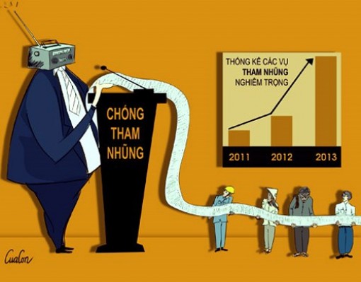 Phòng, chống tham nhũng - Bài học hôm qua, hành động hôm nay