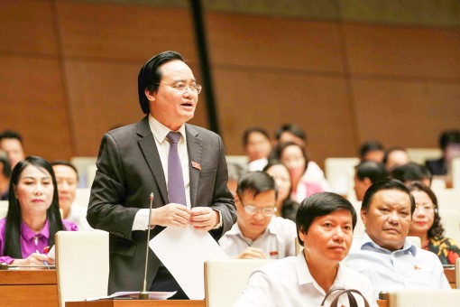 Chất vấn các thành viên Chính phủ về nhiều vấn đề nóng