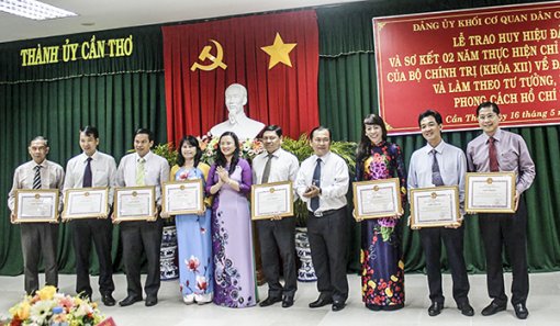 Nâng cao chất lượng

thực hiện quy chế làm việc