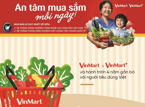 [Infographic]-Sự phát triển “thần tốc” của nhà bán lẻ số 1 Việt Nam - VinMart & VinMart+