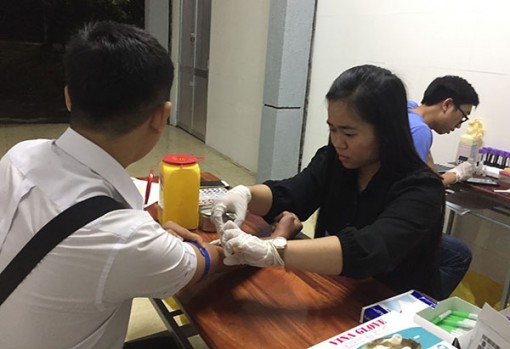 Hành động để đạt mục tiêu 90-90-90 vào năm 2020