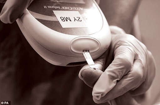 Bệnh tiểu đường tổn thương bộ não ra sao?