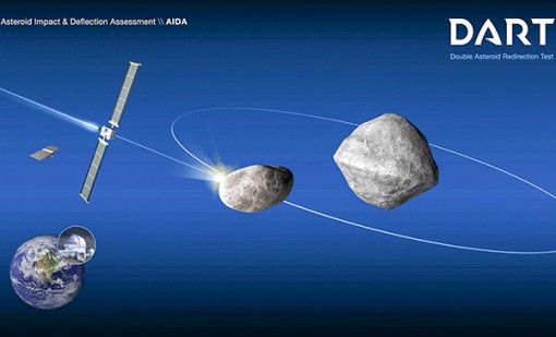 NASA công bố kế hoạch “giải cứu” Trái đất khỏi thảm họa không gian