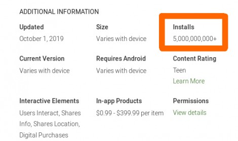 Facebook vượt 5 tỉ lượt cài đặt trên Android