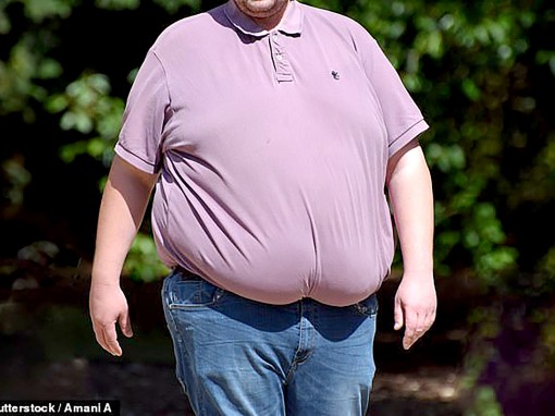 Béo phì kéo giảm tuổi thọ của dân nước giàu