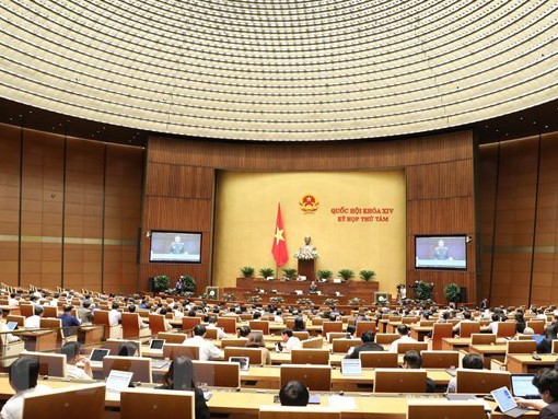 Tiến hành chất vấn

4 nhóm vấn đề lớn