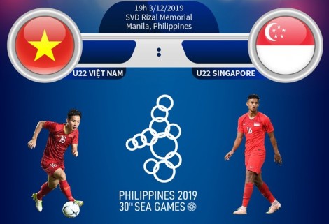 U22 Việt Nam hướng đến chiến thắng trước U22 Singapore