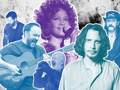 Lại bùng nổ tranh luận về
bất bình đẳng tại Rock&Roll Hall