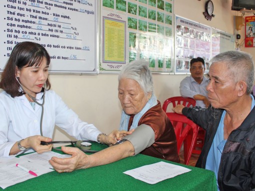 Khám bệnh, tặng quà Tết sớm cho người nghèo