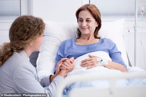 Lạc quan giảm hậu quả nghiêm trọng do đột quỵ