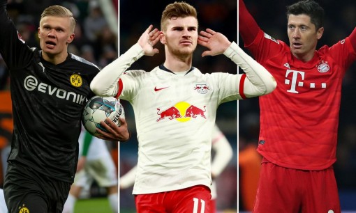 Những “họng pháo hạng nặng” tại Bundesliga
