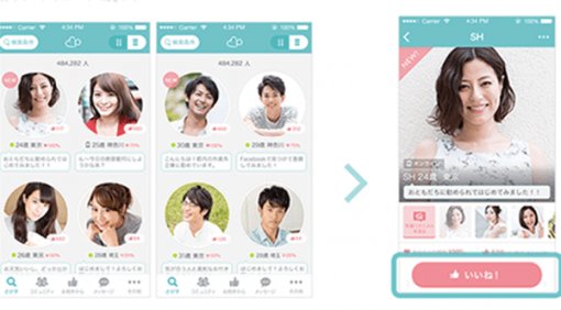 Nở rộ xu hướng hẹn hò trực tuyến tại Nhật