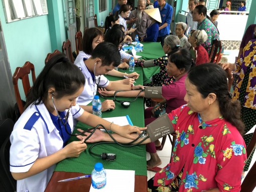 Trường Cao đẳng Y tế Cần Thơ tuyển sinh năm 2020