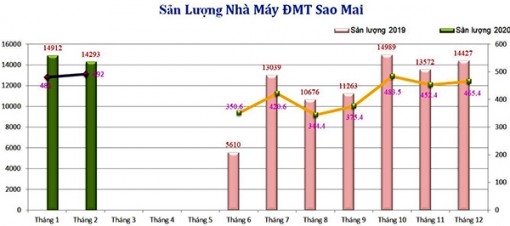 Đốm sáng trong mùa dịch