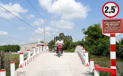 Chung tay xây dựng nông thôn mới