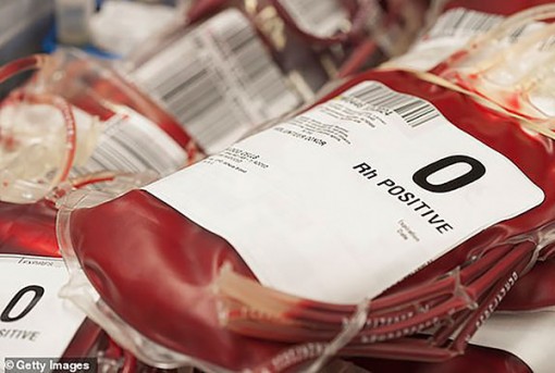 Nhóm máu có bảo vệ bạn khỏi SAR-CoV-2?