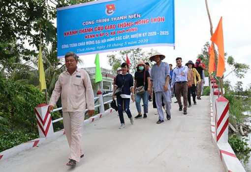 Đổi mới sinh hoạt Đoàn