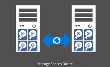 Bản cập nhật May 2020 Update của Windows 10 “dính”' lỗi Storage Spaces