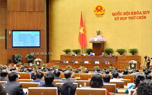 រដ្ឋ​សភា​អនុម័ត​លើ​សេច​ក្តី​សម្រេច​ផ្តល់​សច្ចា​នុម័ត​លើ​គោ​លការណ៍​វិនិ​យោគ​កម្ម​វិធី​ទិស​ដៅ​ជាតិ​អភិវឌ្ឍ​សេដ្ឋ​កិច្ច​-សង្គម​តំ​បន់​ជន​ជាតិ​ភាគ​តិ​ច​និង​តំ​បន់​ភ្នំ​ ដំ​ណាក់​កាល​ ២០២​១​-២០៣​០