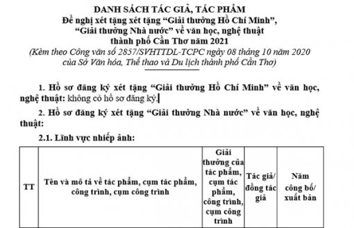 6 tác giả ở Cần Thơ có hồ sơ đăng ký xét tặng Giải thưởng Nhà nước về văn học, nghệ thuật