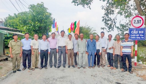 Kết quả bước đầu