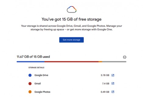 Làm gì khi Google thay đổi chính sách miễn phí 15 GB?