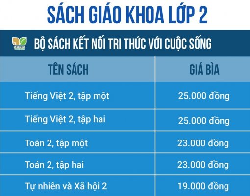 Giá sách giáo khoa "nhảy múa" : Cần công khai, minh bạch