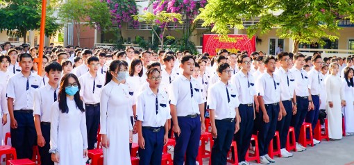 Cân nhắc kỹ

khi chọn trường