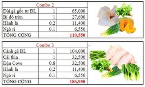 Mua hàng theo combo - tiện lợi và tiết kiệm