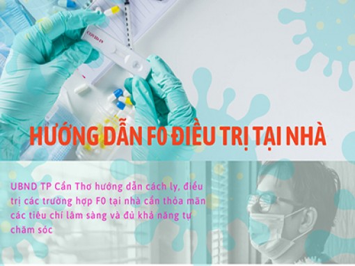 [INFOGRAPHICS] Hướng dẫn F0 điều trị tại nhà