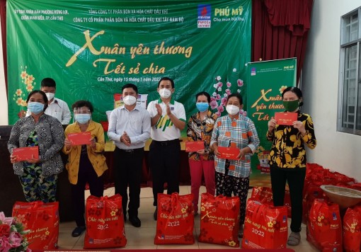 Chăm lo, hỗ trợ các đối tượng vui Xuân, đón Tết