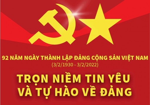 92 năm thành lập Đảng: Ý Đảng - lòng dân và khát vọng dân tộc hùng cường