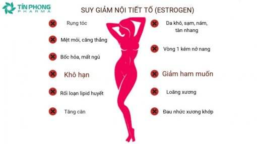 Evatinfo - công thức giữ mãi tuổi xuân từ Dược phẩm Tín Phong