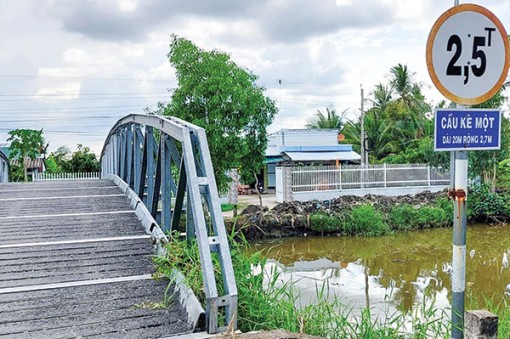 Mấy điều lý thú về hai địa danh ở Kiên Giang