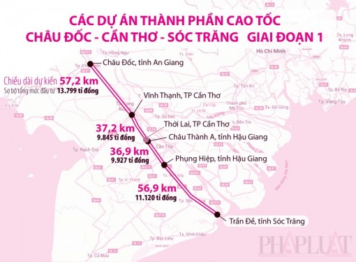 Cao tốc khởi động, bất động sản Cần Thơ trước thời cơ hút sóng đầu tư