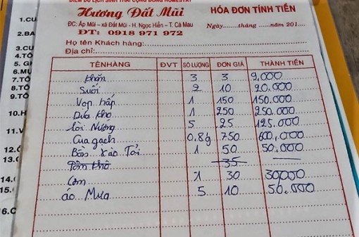 Cà Mau: Thông tin du khách bị “chặt chém” ở Đất Mũi là sai