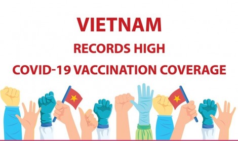 Vietnam records high COVID-19 vaccination coverage
