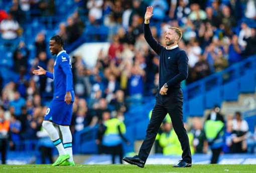 “Phép thuật” của Potter